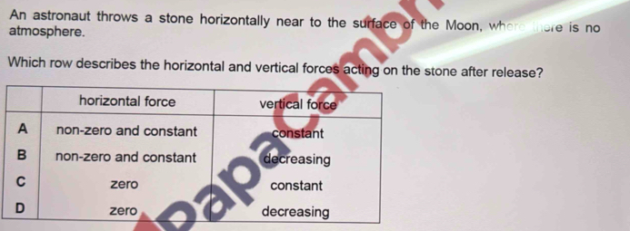 An astronaut throws a stone horizontally near to the surface of the Moon, where there is no 
atmosphere. 
Which row describes the horizontal and vertical forces acting on the stone after release?