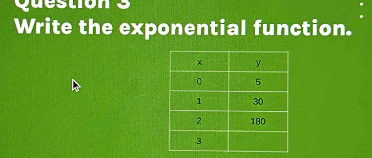 Write the exponential function.