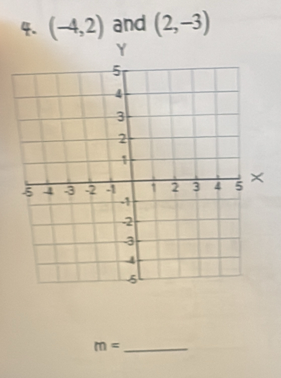 (-4,2) and (2,-3)
m= _