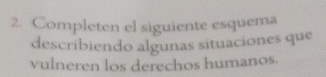 Completen el siguiente esquema 
describiendo algunas situaciones que 
vulneren los derechos humanos.