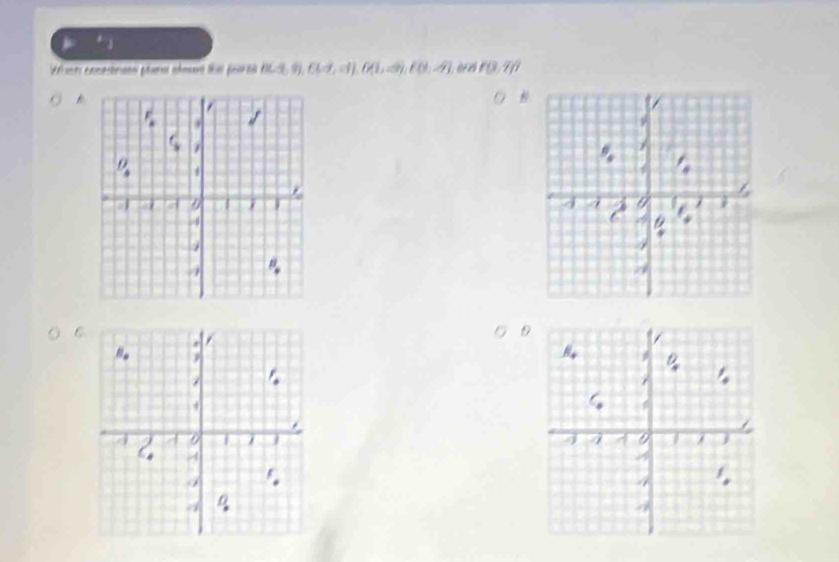 B(-3,0), C(-1,-1),(1,-9), F(3,-9). r(3,7)
A