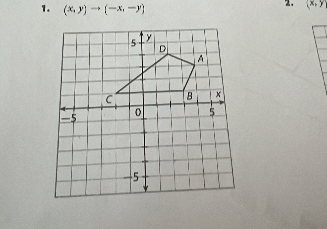 (x,y)to (-x,-y)
2. (x,y)