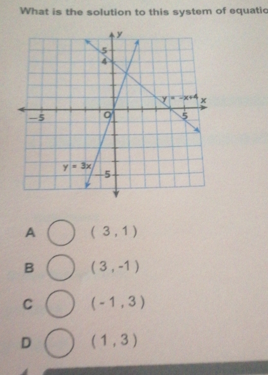 What is the solution to this system of equatic
A (3,1)
B
(3,-1)
C
(-1,3)
D
(1,3)