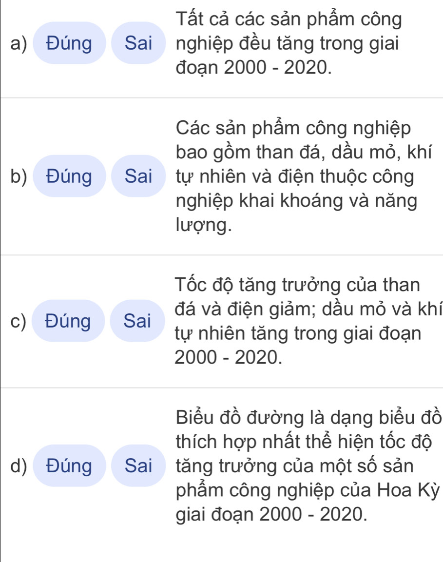 Tất cả các sản phẩm công 
a) Đúng Sai nghiệp đều tăng trong giai 
đoạn 2000 - 2020. 
Các sản phẩm công nghiệp 
bao gồm than đá, dầu mỏ, khí 
b) Đúng Sai tự nhiên và điện thuộc công 
nghiệp khai khoáng và năng 
lượng. 
Tốc độ tăng trưởng của than 
đá và điện giảm; dầu mỏ và khí 
c) Đúng Sai 
tự nhiên tăng trong giai đoạn
2000 - 2020. 
Biểu đồ đường là dạng biểu đồ 
thích hợp nhất thể hiện tốc độ 
d) Đúng Sai tăng trưởng của một số sản 
phẩm công nghiệp của Hoa Kỳ 
giai đoạn 2000 - 2020.