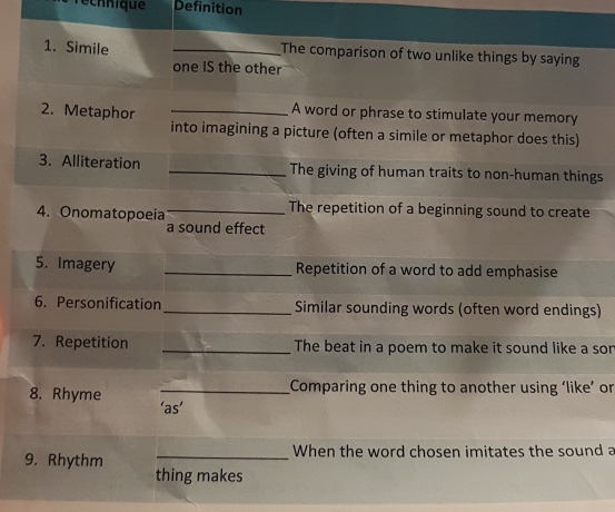 echnique Definition 
1. Simile _The comparison of two unlike things by saying 
one IS the other 
2. Metaphor _A word or phrase to stimulate your memory 
into imagining a picture (often a simile or metaphor does this) 
3. Alliteration _The giving of human traits to non-human things 
4. Onomatopoeia_ The repetition of a beginning sound to create 
a sound effect 
5. Imagery _Repetition of a word to add emphasise 
6. Personification _Similar sounding words (often word endings) 
7. Repetition _The beat in a poem to make it sound like a sor 
Comparing one thing to another using ‘like’ or 
8. Rhyme ‘as’ 
_When the word chosen imitates the sound a 
9. Rhythm thing makes