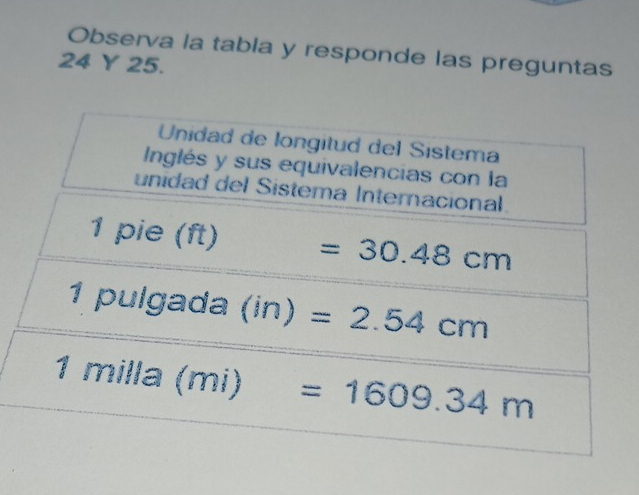 Observa la tabla y responde las preguntas
24 Y 25.