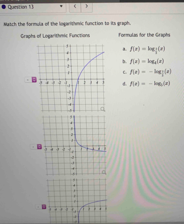 Match the formula of the logarithmic function to its graph.
Graphs of Logarithmic Functions Formulas for the Graphs
a. f(x)=log _ 2/3 (x)
b. f(x)=log _4(x)
C. f(x)=-log _ 2/3 (x).
d. f(x)=-log _5(x)
-3