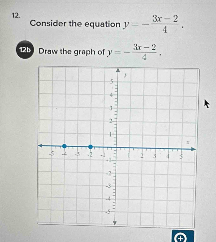 Consider the equation y=- (3x-2)/4 . 
12b Draw the graph of y=- (3x-2)/4 .