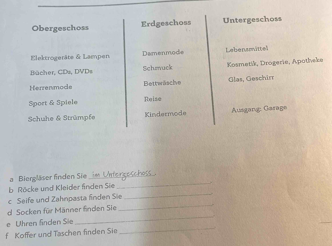 Obergeschoss Erdgeschoss Untergeschoss 
Elektrogeräte & Lampen Damenmode Lebensmittel 
Bücher, CDs, DVDs Schmuck Kosmetik, Drogerie, Apotheke 
Herrenmode Bettwäsche Glas, Geschirr 
Sport & Spiele 
Reise 
Schuhe & Strümpfe Kindermode Ausgang: Garage 
a Biergläser finden Sie_ 
. 
_ 
b Röcke und Kleider finden Sie 
_. 
c Seife und Zahnpasta finden Sie 
. 
_ 
d Socken für Männer finden Sie 
_ 
e Uhren finden Sie 
_. 
f Koffer und Taschen finden Sie