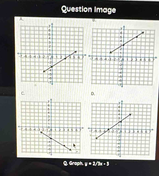 Question Image 
A. 
B. 
C. 
D. 
Q Graph. y=2/3x-3