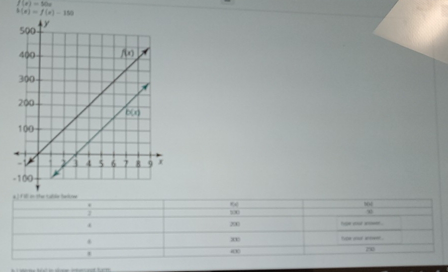 f(x)=50x
h(e)=f(e)-150