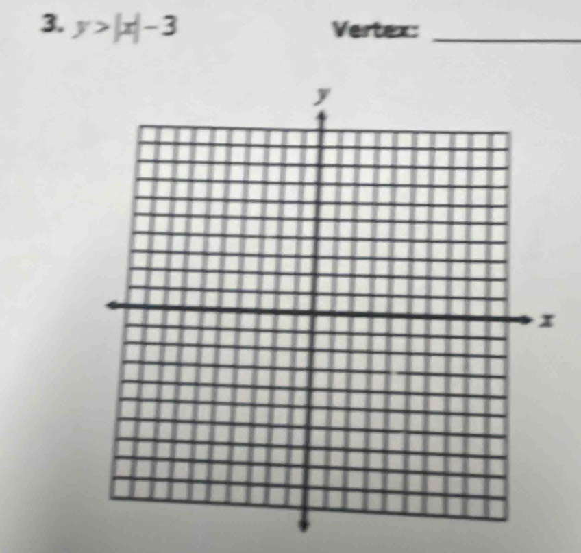 y>|x|-3 Vertex:_