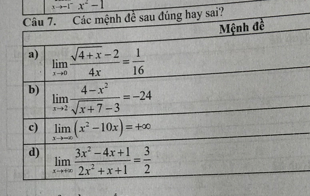 xto -1^-x^2-1