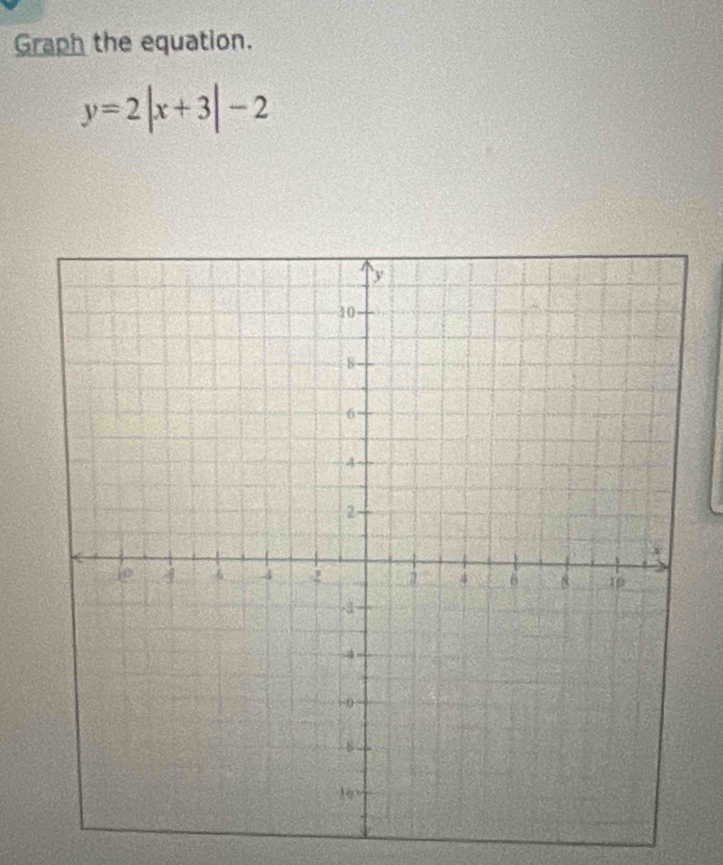 Graph the equation.
y=2|x+3|-2