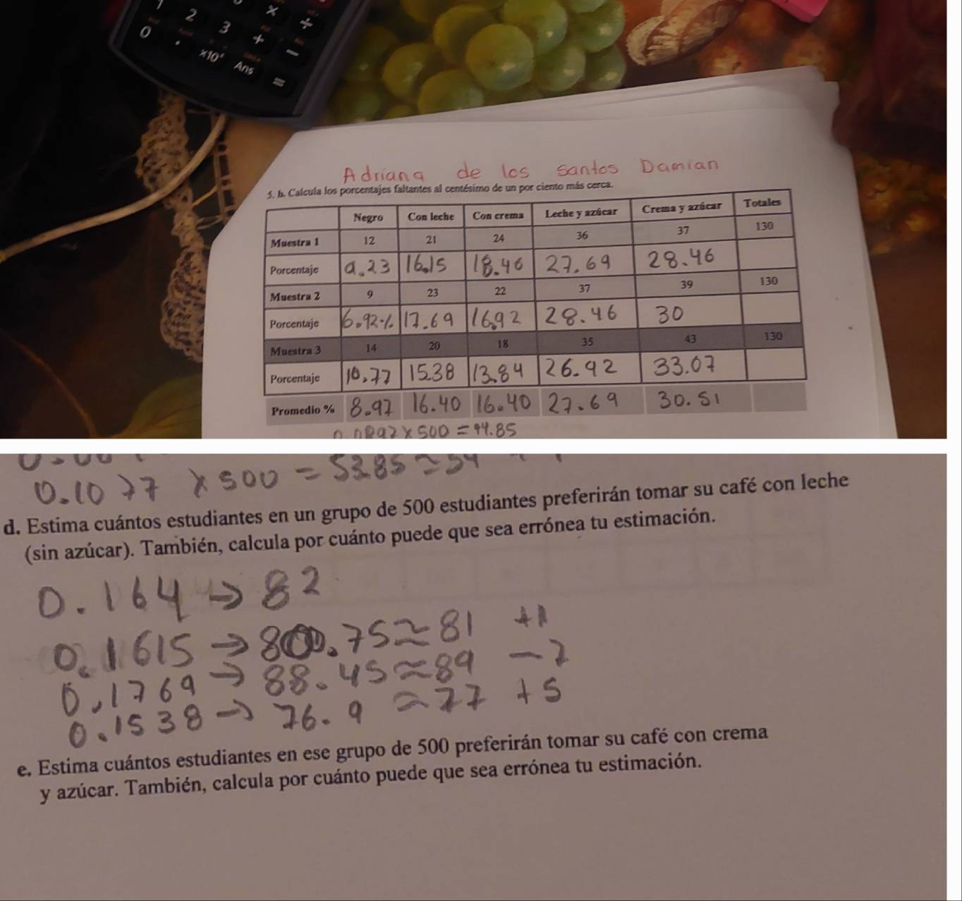 2
0 3
* 10^*
d. Estima cuántos estudiantes en un grupo de 500 estudiantes preferirán tomar su café con leche 
(sin azúcar). También, calcula por cuánto puede que sea errónea tu estimación. 
e. Estima cuántos estudiantes en ese grupo de 500 preferirán tomar su café con crema 
y azúcar. También, calcula por cuánto puede que sea errónea tu estimación.