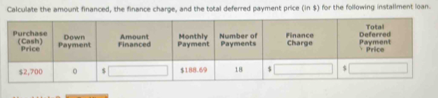 Calculate the amount financed, the finance charge, and the total deferred payment price (in $) for the following installment loan.