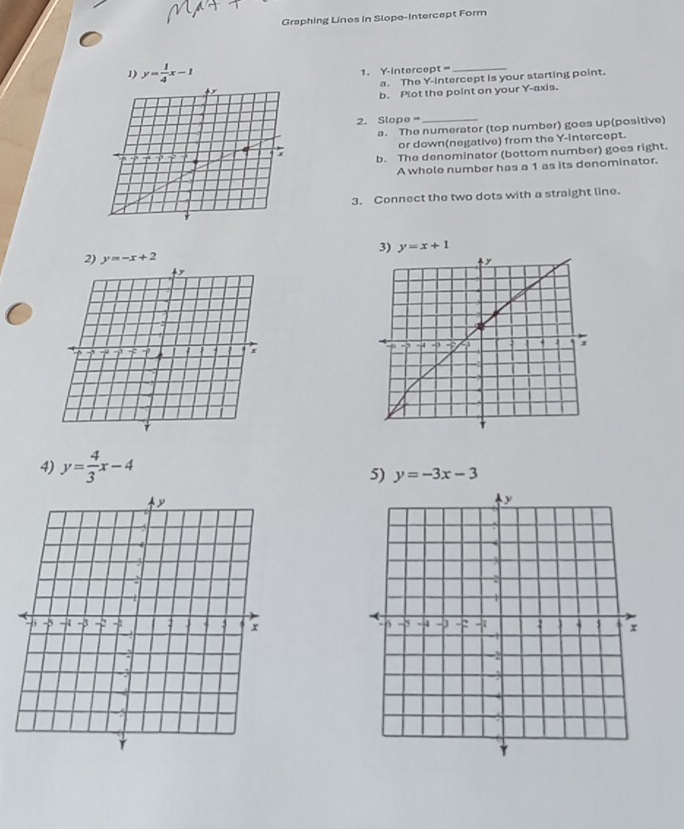 Graphing Lines in Slope-Intercept Form 
1) y= 1/4 x-1 1. Y-Intercept =_ 
a. The Y-intercept is your starting point. 
b. Plot the point on your Y-axis. 
2. Slope =_ 
a. The numerator (top number) goes up(positive) 
or down(negative) from the Y-intercept. 
b. The denominator (bottom number) goes right. 
A whole number has a 1 as its denominator. 
3. Connect the two dots with a straight line. 
3) y=x+1
y=-x+2

4) y= 4/3 x-4
5)
y=-3x-3