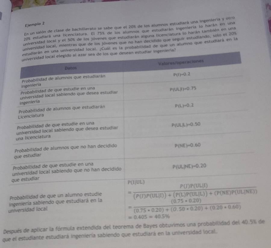 Ejemplo 2
En un salón de clase de bachillerato se sabe que el 20% de los alumnos estudiará una ingeniería y otro
20% estudiará una licenciatura. El 75% de los alumnos que estudiarán ingeniería lo harán en una
universidad local y el 50% de los jóvenes que estudiarán alguna licenciatura lo harán también en una
ersidad local, mientras que de los jóvenes que no han decidido que seguir estudiando, solo el 20%
uál es la probabilidad de que un alumno que estudiará en la
u
Después de aplicar la fórmula extendida del teorede
que el estudiante estudiará ingeniería sabiendo que estudiará en la universidad local.