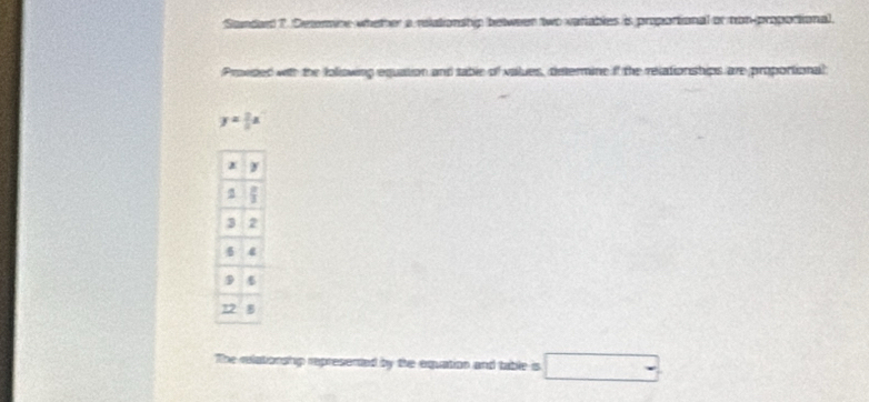 Sandeed 7. Deumce whether a relatonhp betwen two veriables is prpotional or noo-propational. 
Provded with the foliowing equation and table of values, determine if the relationships are proportional
y= 2/3 x
The relationshp represented by the equation and table is □