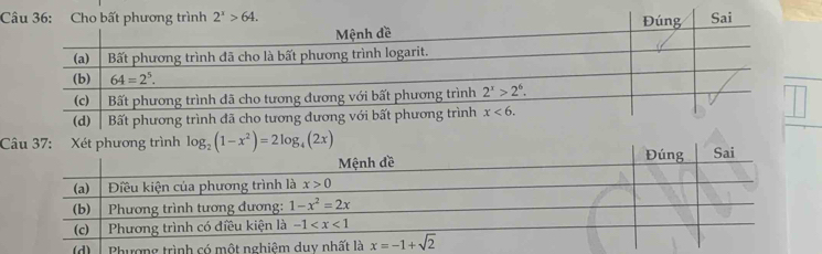 log _2(1-x^2)=2log _4(2x)
(d) Phượng trình