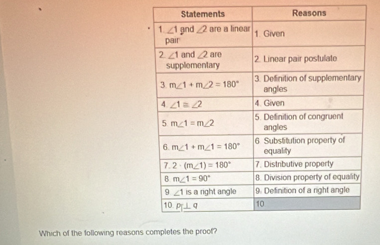 Reasons
Which of the following reasons com