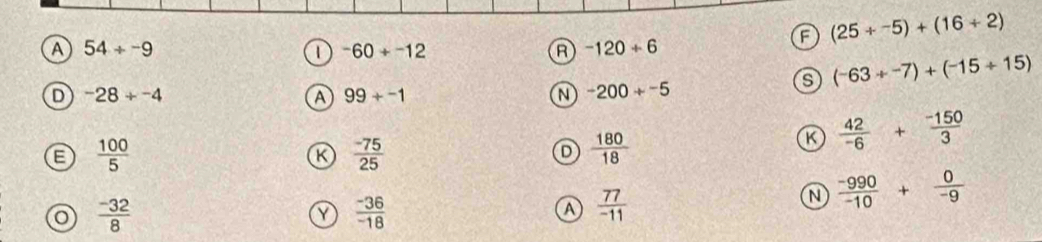(25/ -5)+(16/ 2)
A 54/ -9
a -60+-12
-120/ 6
(-63/ -7)+(-15/ 15)
D -28/ -4
A 99+^-1
-200/^-5
 100/5 
K  (-75)/25 
D  180/18 
1  42/-6 + (-150)/3 
N  (-990)/-10 + 0/-9 
o  (-32)/8 
 (-36)/-18 
a  77/-11 