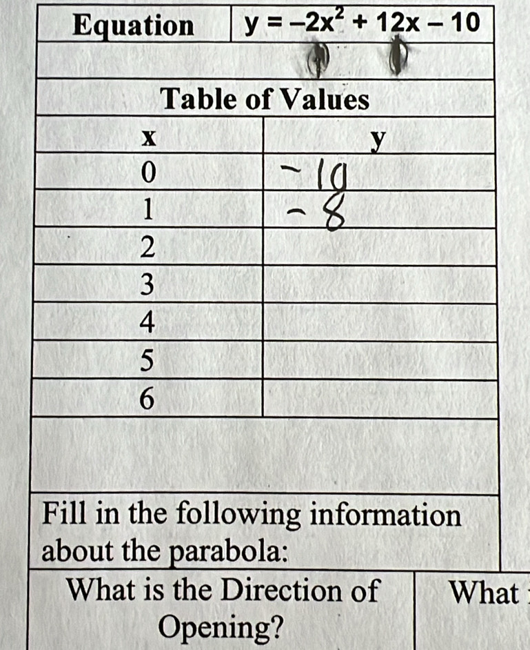 Equation y=-2x^2+12x-10
at 
Opening?