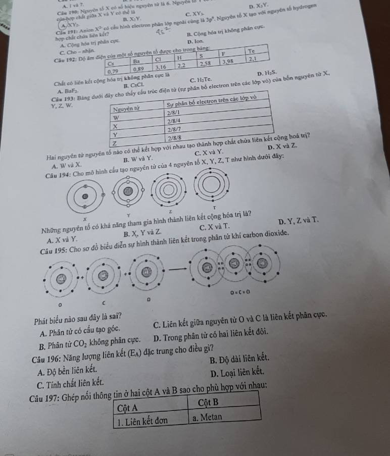 A. 1 và 7.
D. X_3Y.
Câu 190: Nguyên tổ X có số hiệu nguyên tử là 6. Nguyên lỗ 
của hợp chất giữa X và Y có thể là C. XY_2
hợp chất chứa liên kết? Cău 191: Anion x^2 có cầu hình electron phân lớp ngoài cũng là 3p° Nguyên tổ X tạo với nguyên tổ hydrogen
. D. X:Y.
Y
B. Cộng hóa trị không phân cực.
A. Cộng hóaực
C. Cho - nh Ion.
Câu 192: Độ 
Chất có liên kết cộng hóa trị k
A. BaF₂ B. CsCl. C. H₂Te.
Câu 193: Bảng phân bố electron trên các lớp vô) của ốn nguyên từ X.
Y, Z.W.
Hai nguyên tử nguyên tố nào có thể kếthoá trị?
A. W và X. B. W và Y. C. X và Y. Z.
Câu 194: Cho mô hình cầu tạo nguyên tử của 4 nguyên tố X, Y, Z, T như hình dưới đây:
。
z
x
Y
Những nguyên tố có khả năng tham gia hình thành liên kết cộng hóa trị lả?
A. X và Y. B. X, Y vå Z. C. X và T. D. Y, Z và T.
Câu 195: Cho sơ đồ biểunh liên kết trong phân tử khí carbon dioxide.
。 ( 。
Phát biểu nào sau đây là sai?
A. Phân tử có cầu tạo góc. C. Liên kết giữa nguyên tử O và C là liên kết phân cực.
B. Phân tử CO_2 không phân cực. D. Trong phân tử có hai liên kết đôi.
Câu 196: Năng lượng liên kết (Eλ) đặc trung cho điều gì?
A. Độ bền liên kết. B. Độ dài liên kết.
C. Tính chất liên kết. D. Loại liên kết.
Câu 197: Ghép nối t cho phù hợp với nhau: