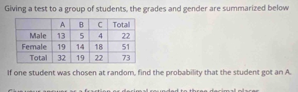 Giving a test to a group of students, the grades and gender are summarized below 
If one student was chosen at random, find the probability that the student got an A.