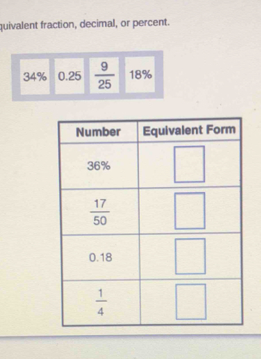 quivalent fraction, decimal, or percent.