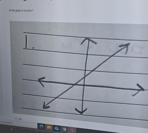 Is the graph a function? 
re to search