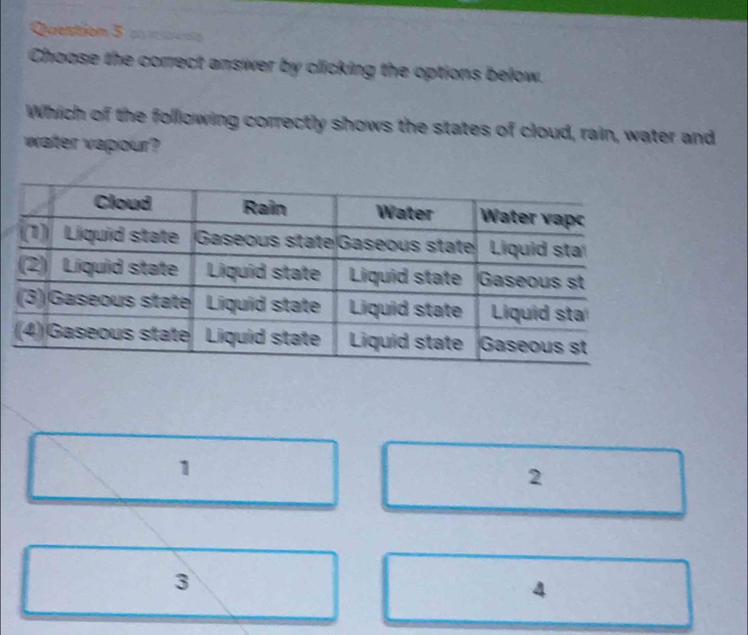 prtn
Choose the correct answer by clicking the options below.
Which of the following correctly shows the states of cloud, rain, water and
water vapour?
1
2
3
4