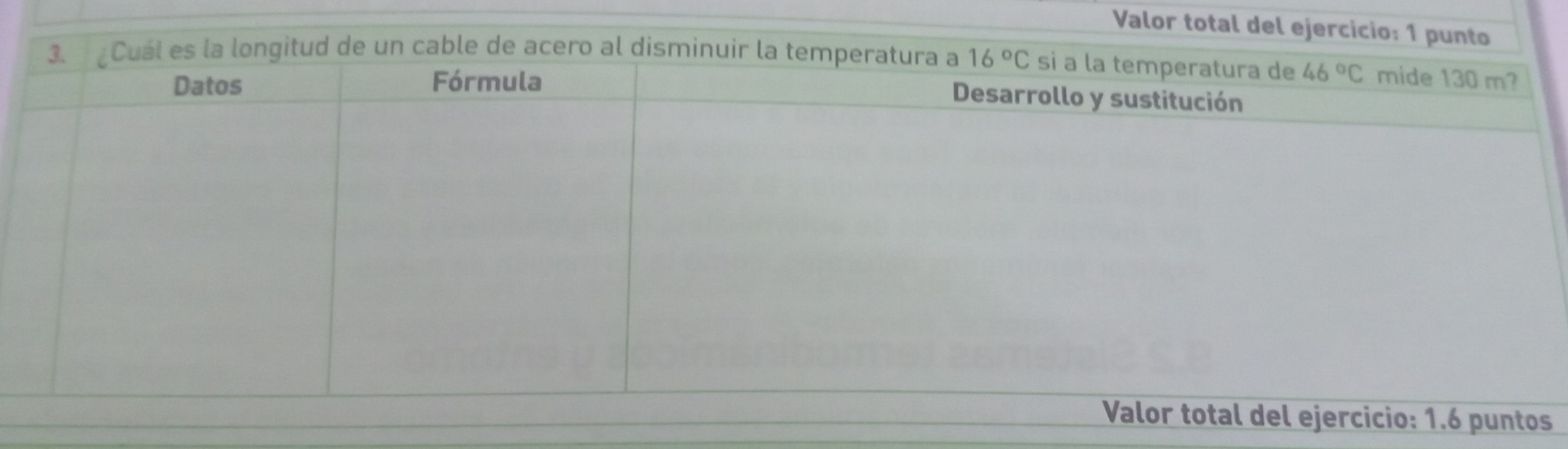 Valor total del ejercicio: 1 punto
s