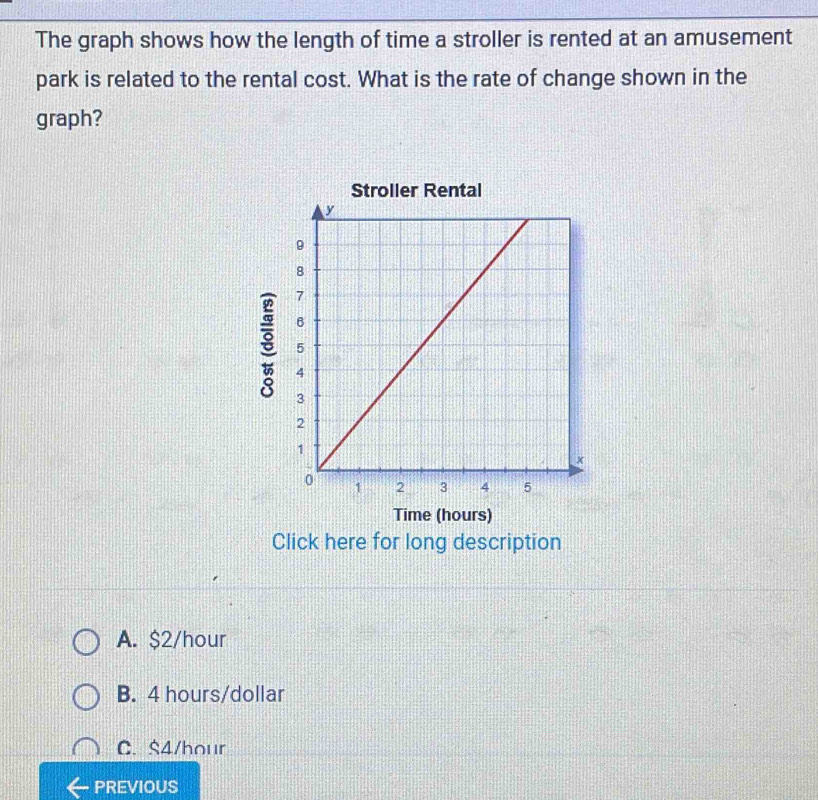 The graph shows how the length of time a stroller is rented at an amusement
park is related to the rental cost. What is the rate of change shown in the
graph?
Stroller Rental
Time (hours)
Click here for long description
A. $2/hour
B. 4 hours/dollar
C. $4/hour
PREVIOUS