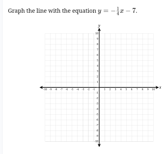 Graph the line with the equation y=- 1/4 x-7.
X