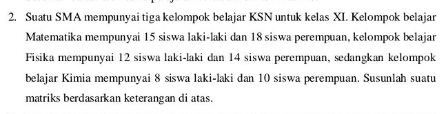 Suatu SMA mempunyai tiga kelompok belajar KSN untuk kelas XI. Kelompok belajar 
Matematika mempunyai 15 siswa laki-laki dan 18 siswa perempuan, kelompok belajar 
Fisika mempunyai 12 siswa laki-laki dan 14 siswa perempuan, sedangkan kelompok 
belajar Kimia mempunyai 8 siswa laki-laki dan 10 siswa perempuan. Susunlah suatu 
matriks berdasarkan keterangan di atas.