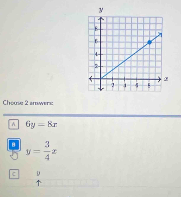 Choose 2 answers:
A 6y=8x
B y= 3/4 x
C Y