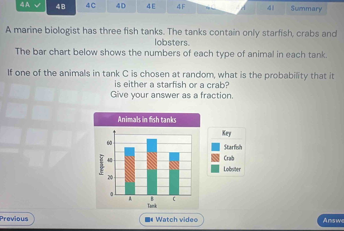 4A 4B 4 C 4D 4E 4F 4C A A 41 Summary 
A marine biologist has three fish tanks. The tanks contain only starfish, crabs and 
lobsters. 
The bar chart below shows the numbers of each type of animal in each tank. 
If one of the animals in tank C is chosen at random, what is the probability that it 
is either a starfish or a crab? 
Give your answer as a fraction. 
Key 
Starfish 
Crab 
Lobster 
Previous Watch video Answe