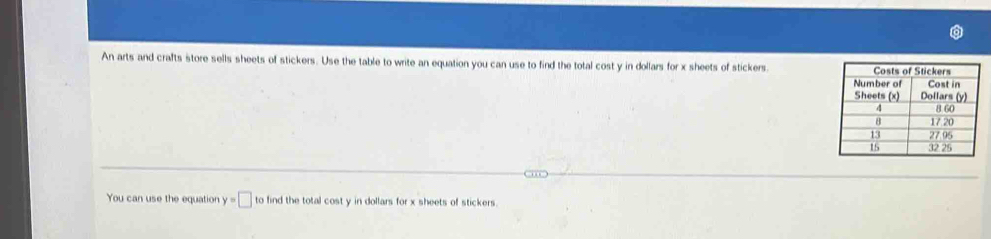 An arts and crafts store sells sheets of stickers. Use the table to write an equation you can use to find the total cost y in dollars for x sheets of stickers. 
You can use the equation y=□ to find the total cost y in dollars for x sheets of stickers