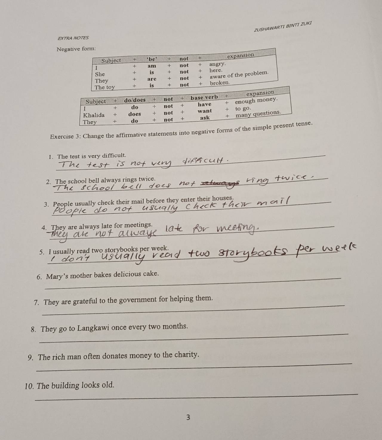 ZUSHAWARTI BINTI ZUKI 
EXTRA NOTES 
Negat 
Exercise 3: Change the affirmative statements into negative forms of the s. 
_ 
1. The test is very difficult. 
_ 
2. The school bell always rings twice. 
3. People usually check their mail before they enter their houses. 
4. They are always late for meetings. 
5. I usually read two storybooks per week. 
6. Mary’s mother bakes delicious cake. 
_ 
7. They are grateful to the government for helping them. 
_ 
8. They go to Langkawi once every two months. 
_ 
9. The rich man often donates money to the charity. 
_ 
10. The building looks old. 
3