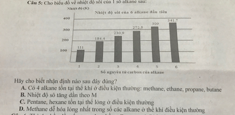 Cho biểu đồ về nhiệt độ sôi của 1 số alkane sau:
Hãy cho biết nhận định nào sau dây đúng?
A. Có 4 alkane tồn tại thể khí ở điều kiện thường: methane, ethane, propane, butane
B. Nhiệt độ sô tăng dần theo M
C. Pentane, hexane tồn tại thể lỏng ở điều kiện thường
D. Methane dễ hóa lỏng nhất trong số các alkane ở thể khí điều kiện thường