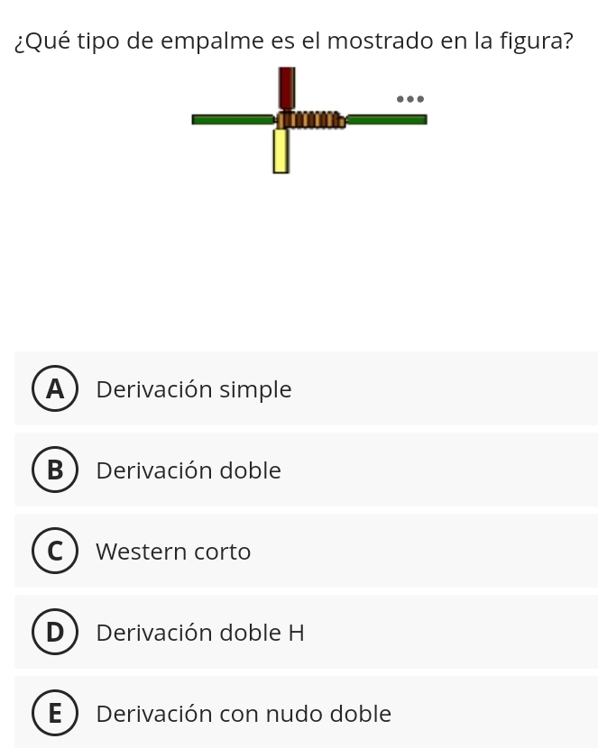 ¿Qué tipo de empalme es el mostrado en la figura?
A Derivación simple
B Derivación doble
C Western corto
D Derivación doble H
E ) Derivación con nudo doble