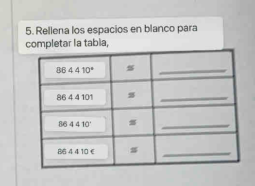 Rellena los espacios en blanco para
completar la tabla,