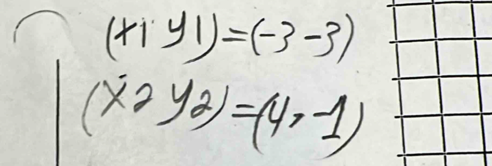 (+1,y1)=(-3,-3)
(x_2y_2)=(4,-1)