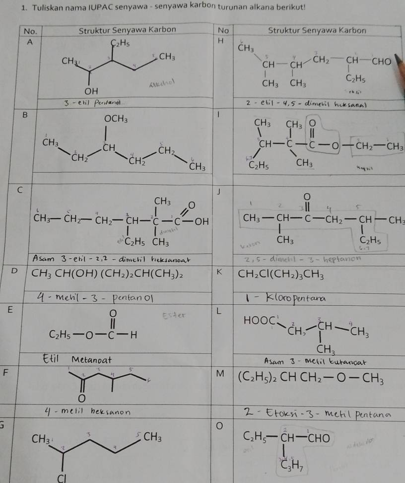 Tuliskan nama IUPAC senyawa - senyawa karbon turunan alkana berikut!
C
D
E
F
₃
1
C