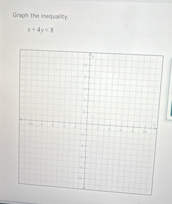 Graph the inequality.
x+4y<8</tex>