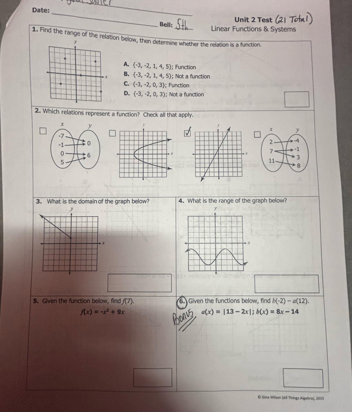 Date:
_
Unit 2 Test
_
Bell:
Linear Functions & Systems
1. Find the range of the relation below, then determine whether the relation is a function.
A.  -3,-2,1,4,5; Function
B.  -3,-2,1,4,5; Not a function
C.  -3,-2,0,3 ; Function
D.  -3,-2,0,3; Not a function
2. Which relations represent a function? Check all that apply.
3. What is the domain of the graph below? 4. What is the range of the graph below?
5. Given the function below, find f(7). 6. Given the functions below, find b(-2)-a(12).
f(x)=-x^2+9x
a(x)=|13-2x|; b(x)=8x-14
© Gina Wilson (All Things Algebra), 2015