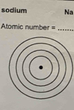 sodium Na 
Atomic number =_