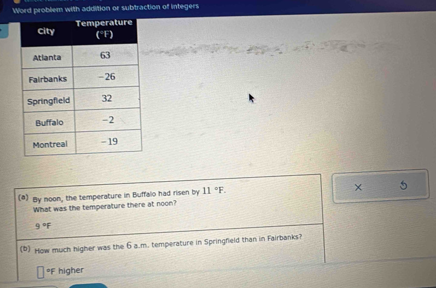 Word problem with addition or subtraction of integers
(a) By noon, the temperature in Buffalo had risen by 11°F.
×
What was the temperature there at noon?
9°F
(D) How much higher was the 6 a.m. temperature in Springfield than in Fairbanks?
°F higher