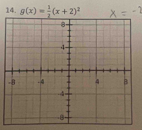 g(x)= 1/2 (x+2)^2